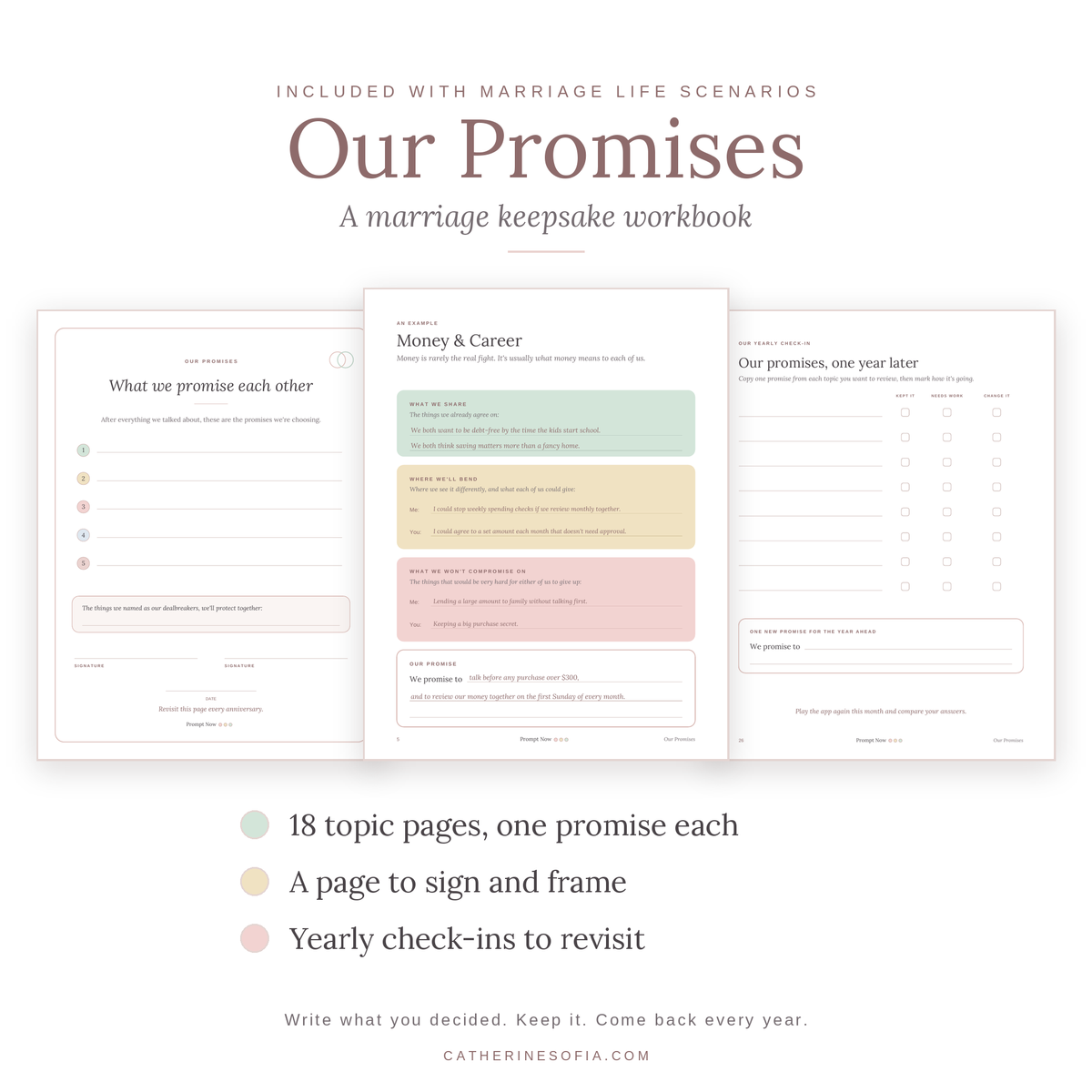 Prompt Now: Marriage Life Scenarios.