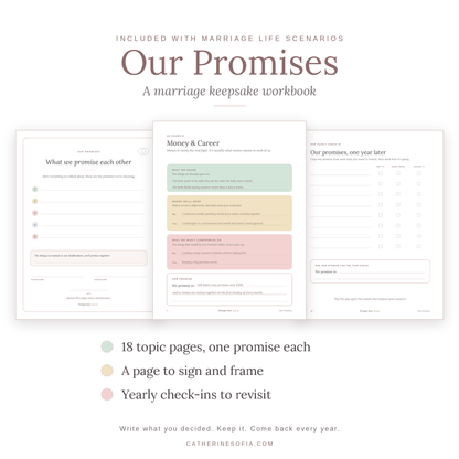 Prompt Now: Marriage Life Scenarios.