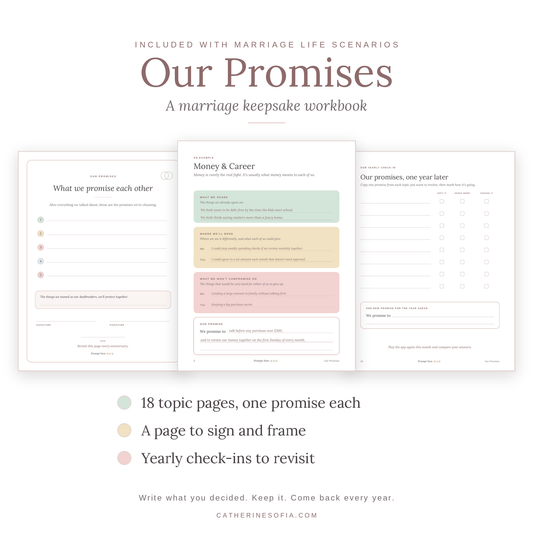 Prompt Now: Marriage Life Scenarios.